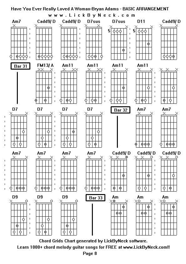 Chord Grids Chart of chord melody fingerstyle guitar song-Have You Ever Really Loved A Woman-Bryan Adams - BASIC ARRANGEMENT,generated by LickByNeck software.